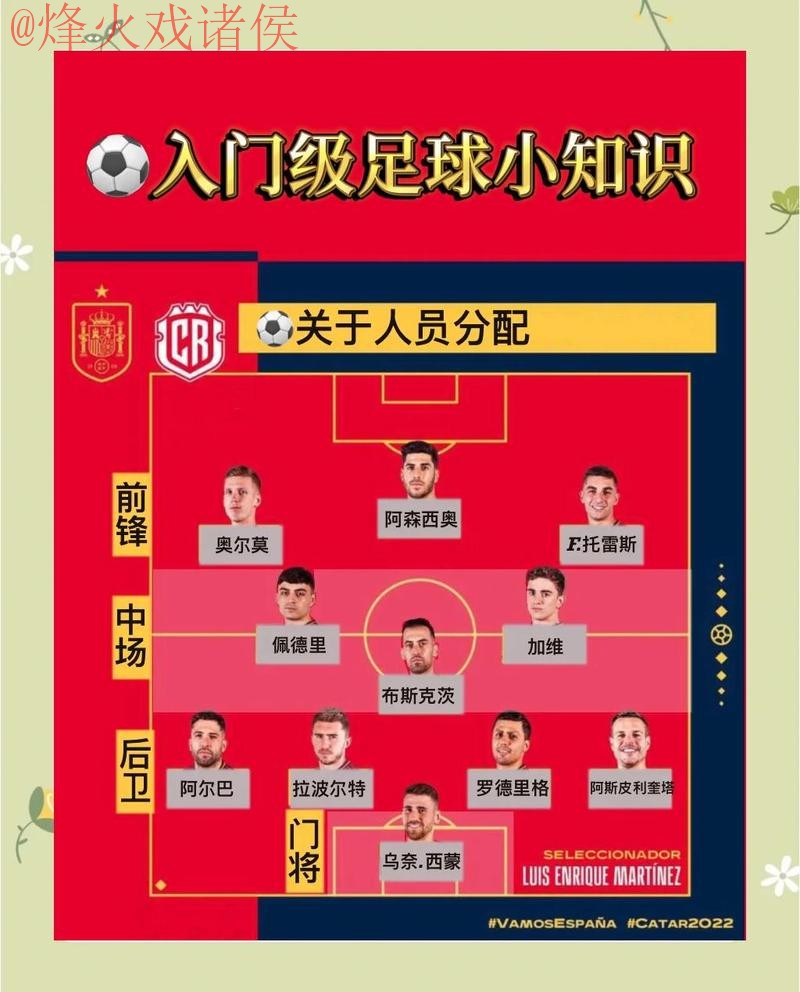 官方权威解读世界杯外围教程