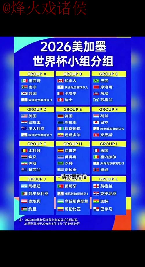 全面解析2026世界杯外围在线投注最佳策略 全面解析2026世界杯外围在线投注最佳策略