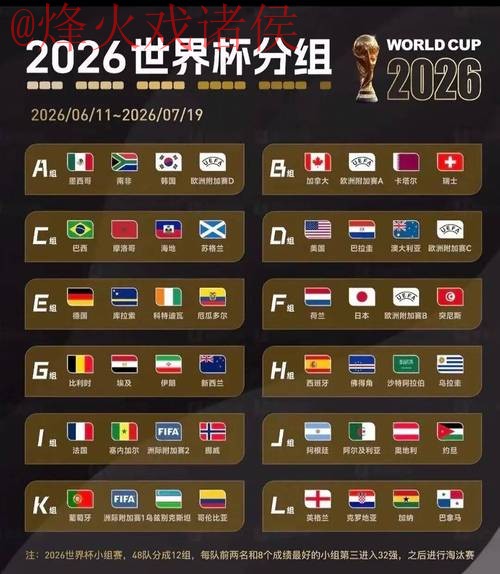 2026世界杯竞猜网站推荐指南 2026世界杯竞猜网站推荐指南