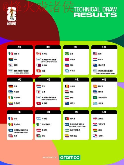 2026世界杯滚球最新全站介绍分析 2026世界杯滚球最新全站介绍分析