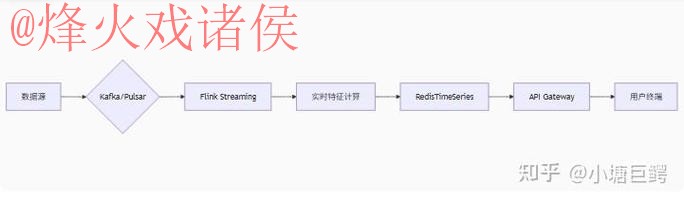 获取世界杯比分安全最新网址指南 获取世界杯比分安全最新网址指南