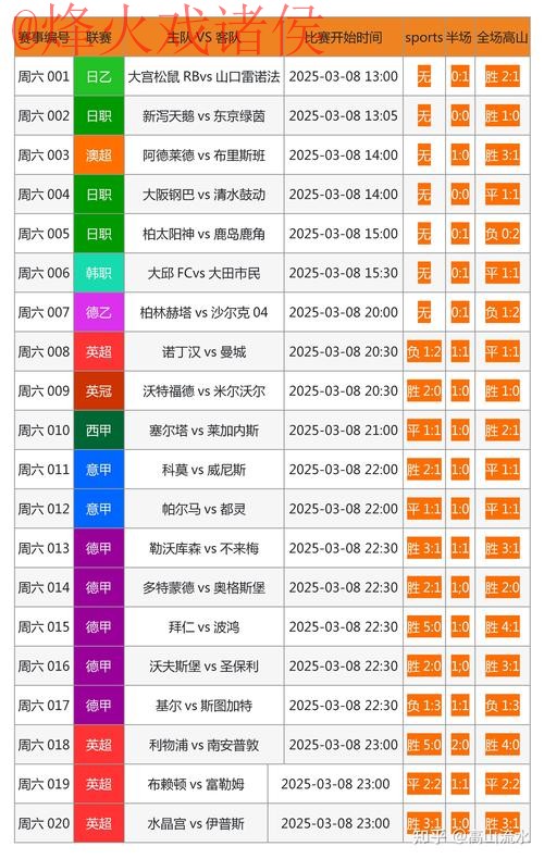 最新世界杯比分实时查询网址 最新世界杯比分实时查询网址