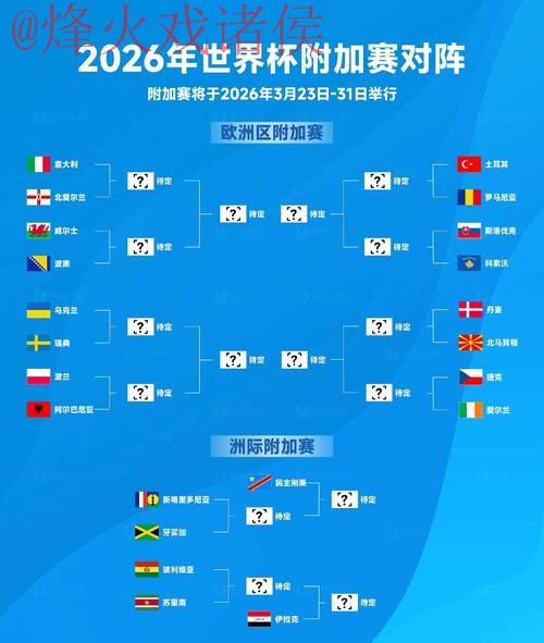 2026世界杯预测教程最佳攻略
